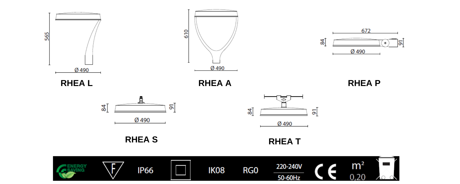 Dimensioni RHEA